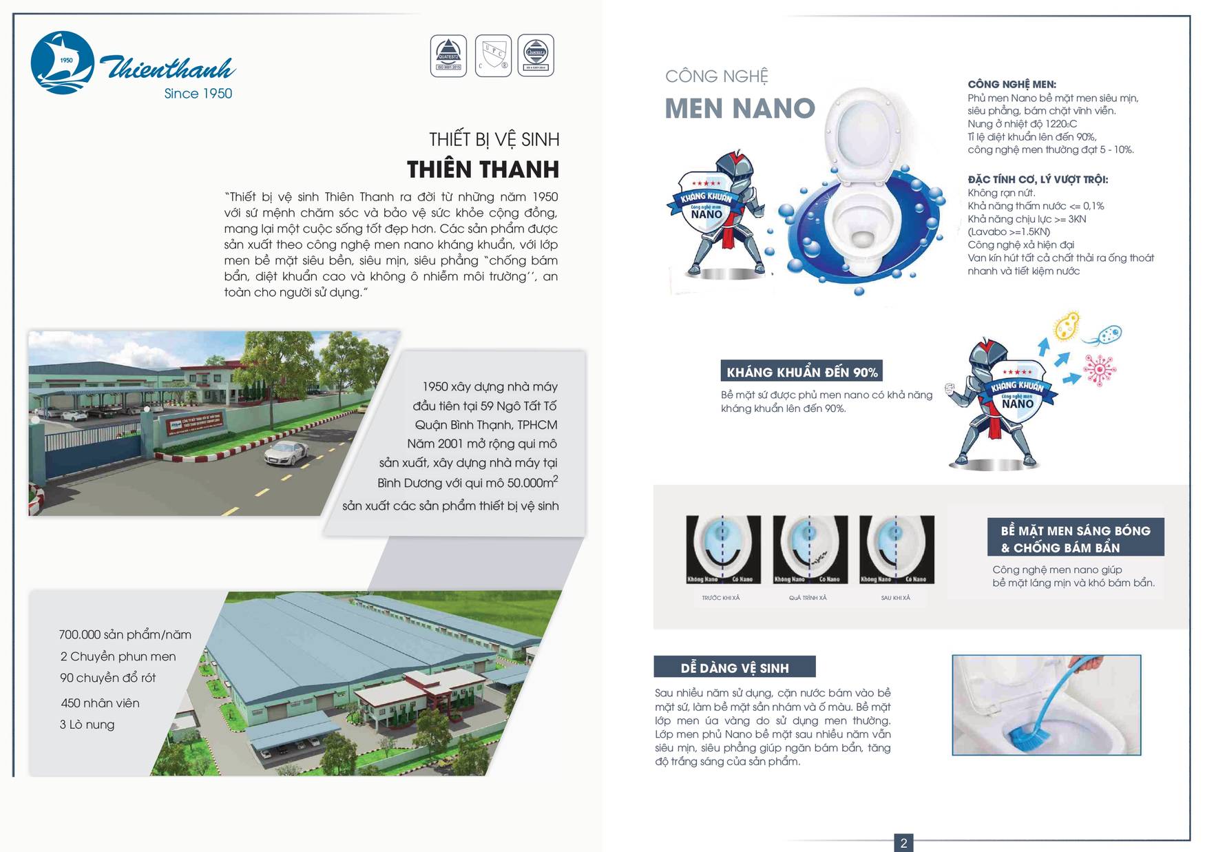 Bảng giá và Catalogue Sứ Thiên Thanh mới nhất 2025 /Page 2